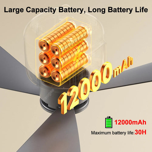 12000mAh Rechargeable Tent Ceiling Fan with Remote Control & LED Light – 7.5hr+ Runtime for Camping - Billede 9