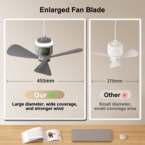 12000mAh Rechargeable Tent Ceiling Fan with Remote Control & LED Light – 7.5hr+ Runtime for Camping - Billede 8